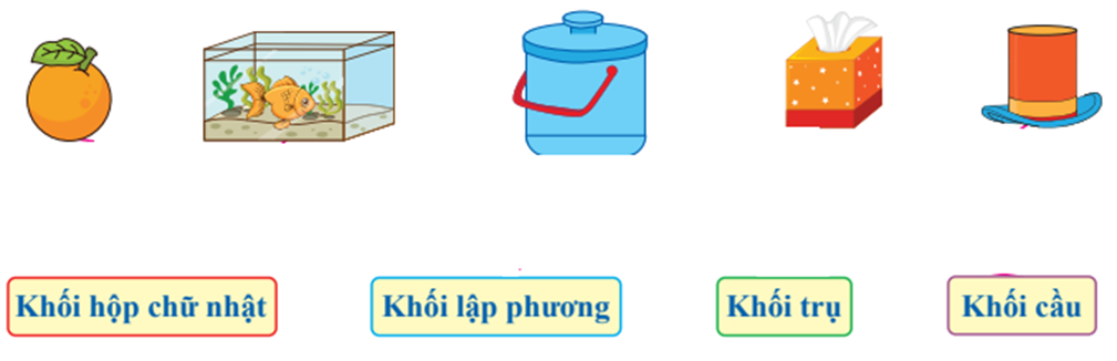 Nối Khối hộp chữ nhật Khối lập phương Khối trụ Khối cầu  (ảnh 1)