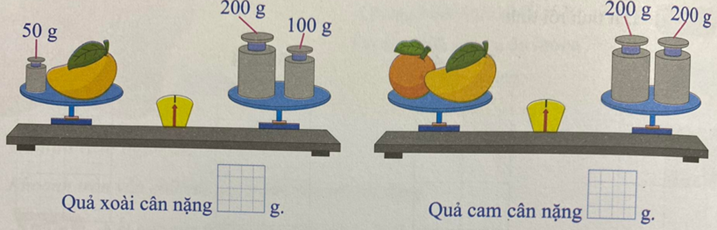 Số 50 g 200 g 100 g 200 g 200 g Quả xoài cân nặng g Quả cm cân nặng g (ảnh 1)