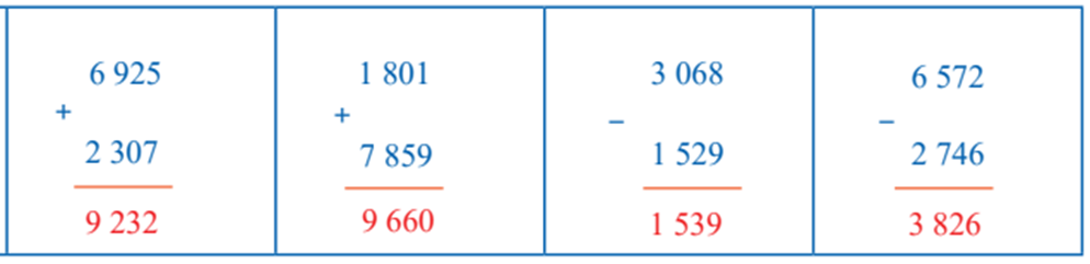 Đặt tính rồi tính 6 925 + 2 307 1 801 + 7 859 3 068 – 1 529 6 572 – 2 746 (ảnh 1)