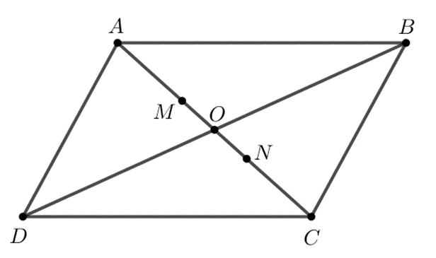 Cho hình bình hành ABCD tâm O. Ba điểm M, N, P thỏa mãn: (ảnh 1)