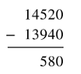 Một cửa hàng trong tuần đầu tiên bán được 14 520 sản phẩm. Tuần thứ hai bán  (ảnh 1)