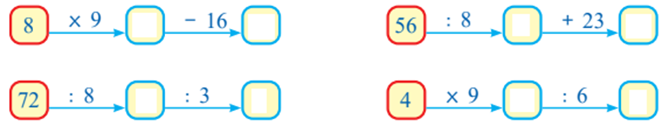 Số 8 x 9 - 1656 : 8 + 23 72 : 8 : 3 4 x 9 : 6 (ảnh 1)