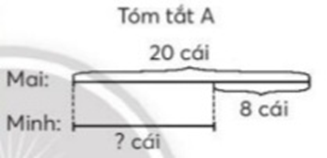 Mỗi tóm tắt sau phù hợp với bài toán nào? Bài toán 1: Mai và Minh có tất cả 20  (ảnh 1)