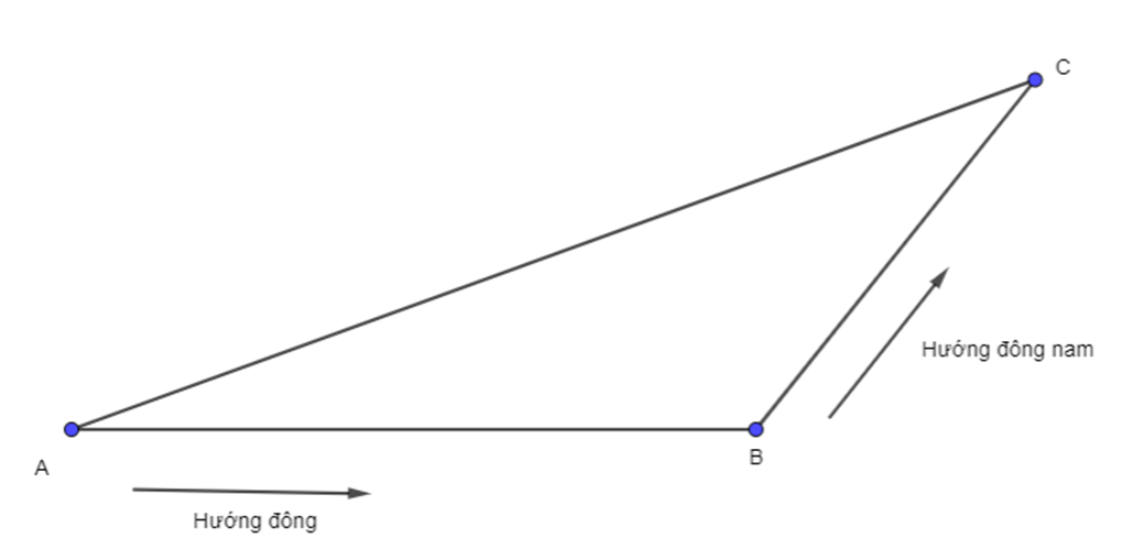 Dùng định lí Côsin, tính khoảng cách được đề cập trong HĐ1b. (ảnh 1)