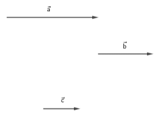 Cho ba vecto a, vecto b, vecto c đều khác vecto 0. Những khẳng định nào sau đây là đúng? (ảnh 2)