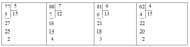 3 là số dư của phép chia nào dưới đây A. 77 : 5 B. 88 : 7 C. 81 : 6 D. 62 : 4 (ảnh 1)