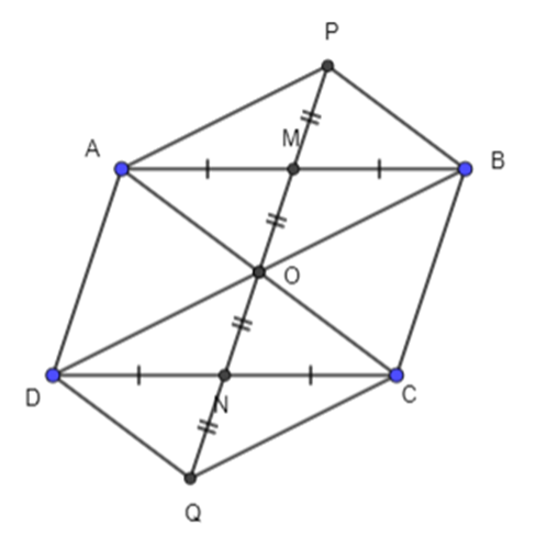 Cho tứ giác ABCD. Gọi M, N lần lượt là trung điểm của các cạnh AB, CD và O (ảnh 1)