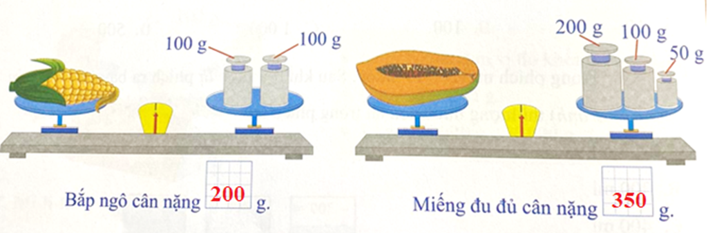 Số 200 g 50 g Củ cải cân nặng g 100 g 20 g 5 g Bó hành lá cân nặng g 100 g 100 g  (ảnh 4)