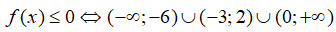 Xét dấu các biểu thức sau f(x) = 1/(x + 9) - 1/x - 1/2 (ảnh 4)