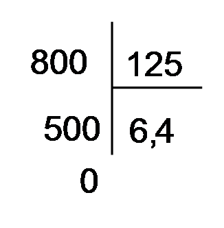 Đặt tính rồi tính: a, 800 : 125			 b, 27 : 12			 c, 52 : 0,25			 d, 21,76 : 3,2 (ảnh 1)