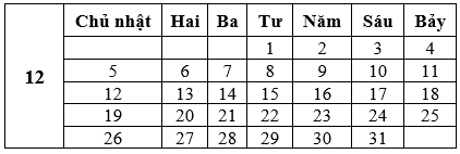 Đề thi môn Toán lớp 2 Học kì 1 có đáp án (Nâng cao - Đề 3)