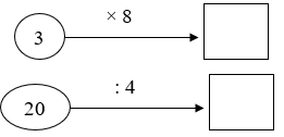 Đề thi môn Toán lớp 2 Học kì 2 có đáp án (Nâng cao - Đề 5)