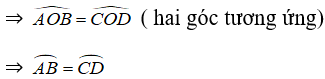 Giải bài tập Toán 9 | Giải Toán lớp 9