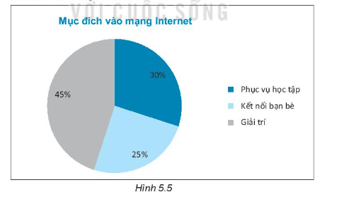 Media VietJack