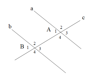  Biết một cặp góc so le trong góc A4 = góc B2 = 110^0. Tính số đo của cặp góc so le trong còn lại: (ảnh 1)