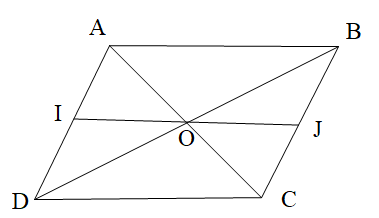  Cho hình bình hành ABCD như hình vẽ. Biết IJ // DC và góc JOC= 34 độ. Số đo góc OCD là: (ảnh 1)