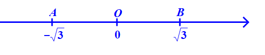 Điểm nào trên trục số biểu diễn giá trị x thoả mãn |x| = căn bậc hai 3?  (ảnh 1)