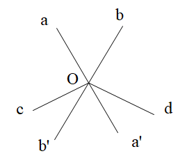 Cho hình vẽ. Em hãy chỉ ra 2 góc đối đỉnh (khác góc bẹt). A. góc aOb và góc aOb' (ảnh 1)