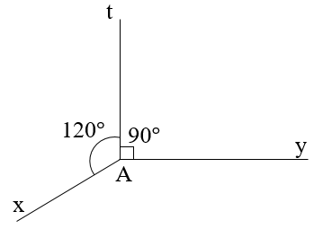  Tia At nào trong các hình dưới đây là tia phân giác của góc xAy. (ảnh 5)