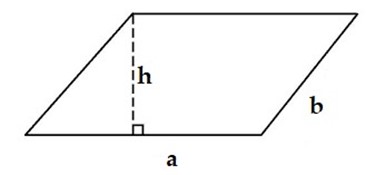 Công thức tính diện tích hình bình hành là: (ảnh 1)