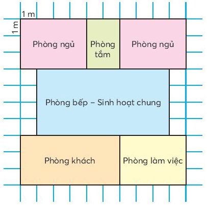 Media VietJack