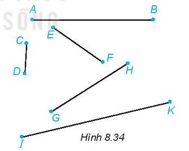 Hãy đo độ dài (đơn vị milimét) rồi sắp xếp các đoạn thẳng trong Hình 8.34 theo thứ tự