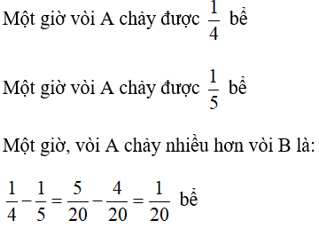 Toán lớp 6 | Lý thuyết - Bài tập Toán 6 có đáp án