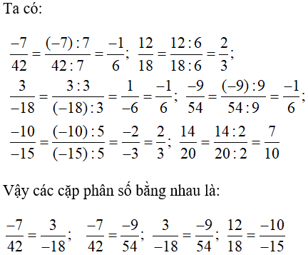 Toán lớp 6 | Lý thuyết - Bài tập Toán 6 có đáp án