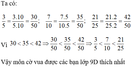 Toán lớp 6 | Lý thuyết - Bài tập Toán 6 có đáp án