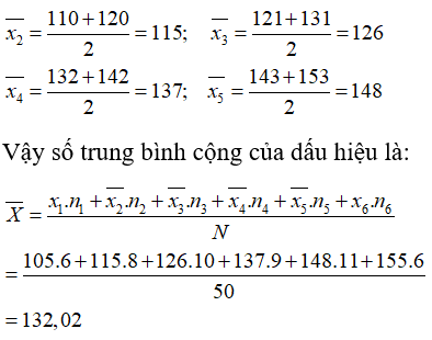 Toán lớp 9 | Lý thuyết - Bài tập Toán 9 có đáp án