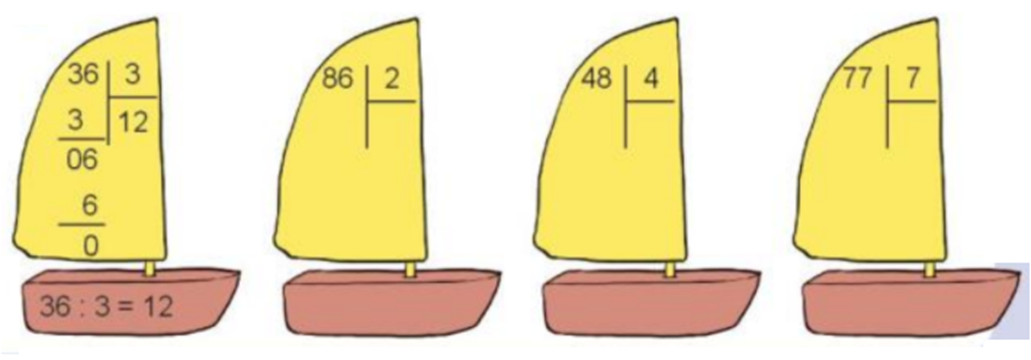 Tính: 36 : 3 = 12 86 : 2 48 : 4 77 : 7 (ảnh 1)