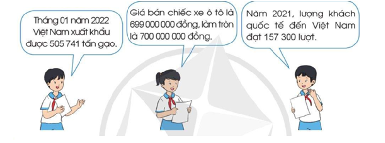 Tìm hiểu một số thông tin thực tế có sử dụng số có nhiều chữ số và trao đổi với bạn: (ảnh 1)