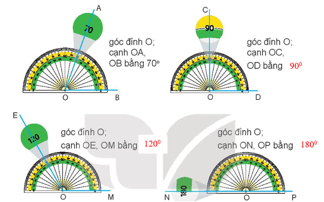 Quan sát thước đo góc rồi nêu số đo của mỗi góc (theo mẫu). (ảnh 2)