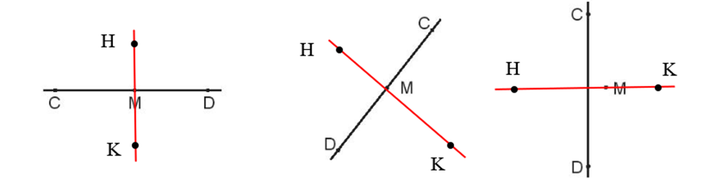 Trước tiên, để đặt được 2 que gỗ vuông góc với nhau, Rô-bốt hướng dẫn các bạn cách vẽ hai đường thẳng vuông góc. (ảnh 4)