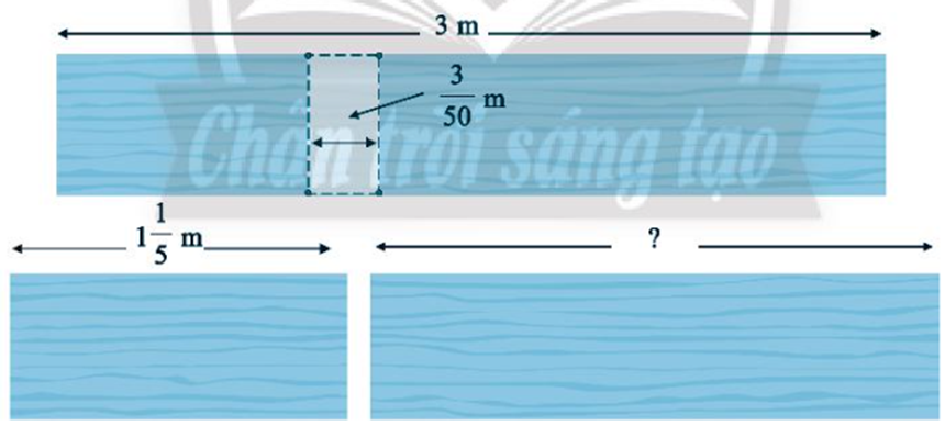 Sau khi ghép hai mảnh ván lại với nhau thì mảnh ván mới dài 3 m, phần ghép chung dài 3/50 m. Biết mảnh ván thứ nhất dài 1(1/5) m. Tính chiều dài mảnh ván thứ hai. (ảnh 1)