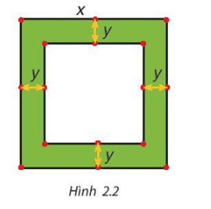 Một mảnh vườn hình vuông có độ dài cạnh bằng x (mét). Người ta làm đường đi xung quanh (ảnh 1)