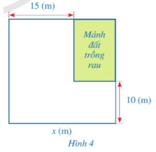 Khu vực của nhà bác Xuân có dạng hình vuông. Bác Xuân muốn dành một mảnh đất có dạng hình chữ nhật ở góc khu vườn để trồng rau (Hình 4). Biết diện tích của mảnh đất không trồng rau bằng 475 m2. Tính độ dài x (m) của khu vườn đó.   (ảnh 1)