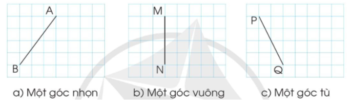 Chỉ ra cách vẽ thêm một đoạn thẳng để được góc theo mỗi yêu cầu sau: (ảnh 1)