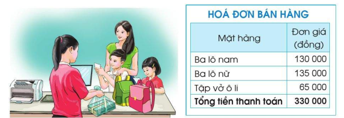 Hai anh em Hoàng Đức và Phương Dung đi cùng mẹ vào siêu thị. Khi tính tiền, cô bán (ảnh 1)