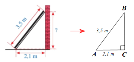 Hình 9 mô tả một thanh gỗ dài 3,5 m dựa vào một bức tường thẳng đứng. Chân thanh gỗ cách mép tường một khoảng là 2,1 m. Khoảng cách từ điểm thanh gỗ chạm vào tường đến mặt đất là bao nhiêu mét?   (ảnh 2)