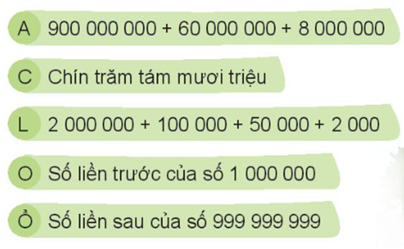 Giải ô chữ dưới đây.  980 000 000	1 000 000 000 C ? 2 152 000	999 999	968 000 000 ?	? ? Biết rằng: (ảnh 2)