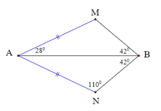 Cho hình bên. Chọn kết luận sai. A. A thuộc đường trung trực của MN; (ảnh 1)