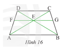Cho hình thang cân ABCD có AB // CD. Qua giao điểm E của AC và BD, ta vẽ đường thẳng song song với AB và cắt AD, BC lần lượt tại F và G (ảnh 1)