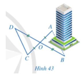 Để đo khoảng cách giữa hai vị trí A, B ở hai phía của một toà nhà mà không thể trực tiếp đo được, người ta làm như sau: Chọn các vị trí O, C, D sao cho O không thuộc đường thẳng AB; khoảng cách CD là đo được; O là trung điểm của cả AC và BD (Hình 43). Người ta đo được CD = 100 m. Tính độ dài của AB.  (ảnh 1)