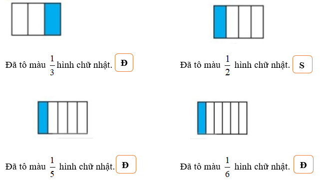 Đ, S? Đã tô màu 1/3 hình chữ nhật dấu hỏi Đã tô màu 1/2 hình chữ nhật (ảnh 2)