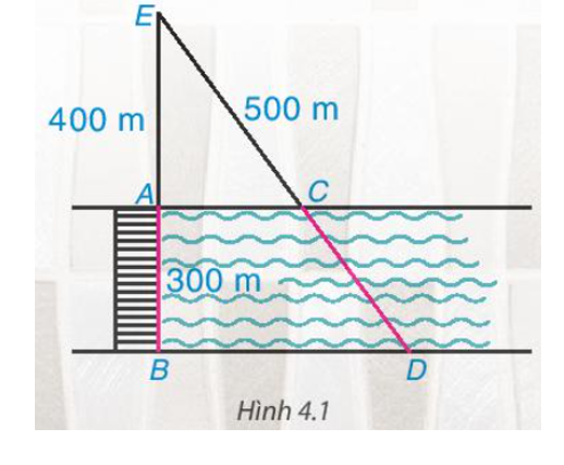 ây cầu AB bắc qua một con sông có chiều rộng 300 m. Để đo khoảng cách giữa hai điểm  (ảnh 1)