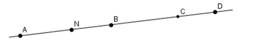Cho hình vẽ sau:  Có bao nhiêu điểm nằm giữa N và D? (ảnh 1)