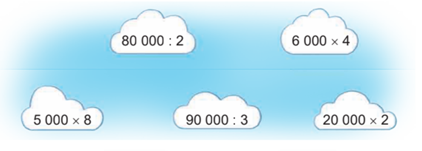 Những phép tính nào dưới đây có cùng kết quả 80 000 : 2 6 000 x 4 5 000 x 8 (ảnh 1)