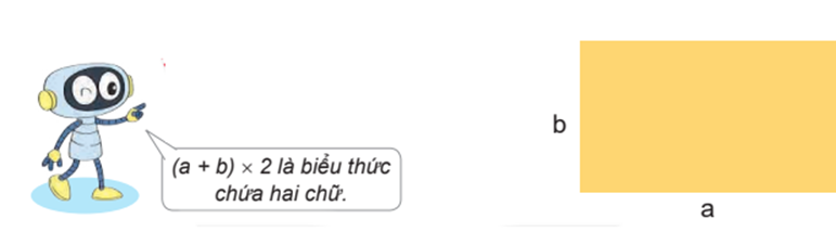 Số? Chu vi P của hình chữ nhật có chiều dài a, chiều rộng b (cùng đơn vị đo) được tính (ảnh 1)