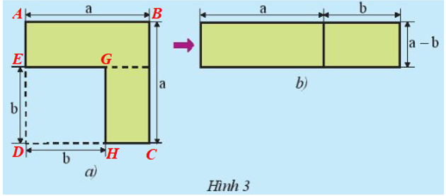 a) Từ Hình 3a, người ta cắt ghép tạo thành Hình 3b. Viết hai biểu thức khác nhau, mỗi biểu thức biểu thị diện tích (phần tô màu) của một trong hai hình bên.  (ảnh 1)